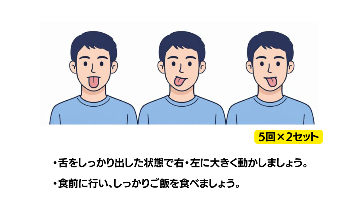 Tongue protrusion and side-to-side movement